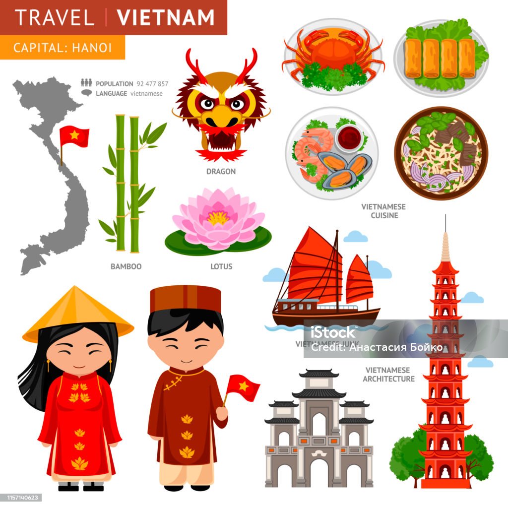 Vietnam’s Cultural Identity: Traditions & Evolution